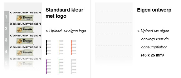 consumptiebonnen met logo 45 x 25 mm met perforatie afscheur rand